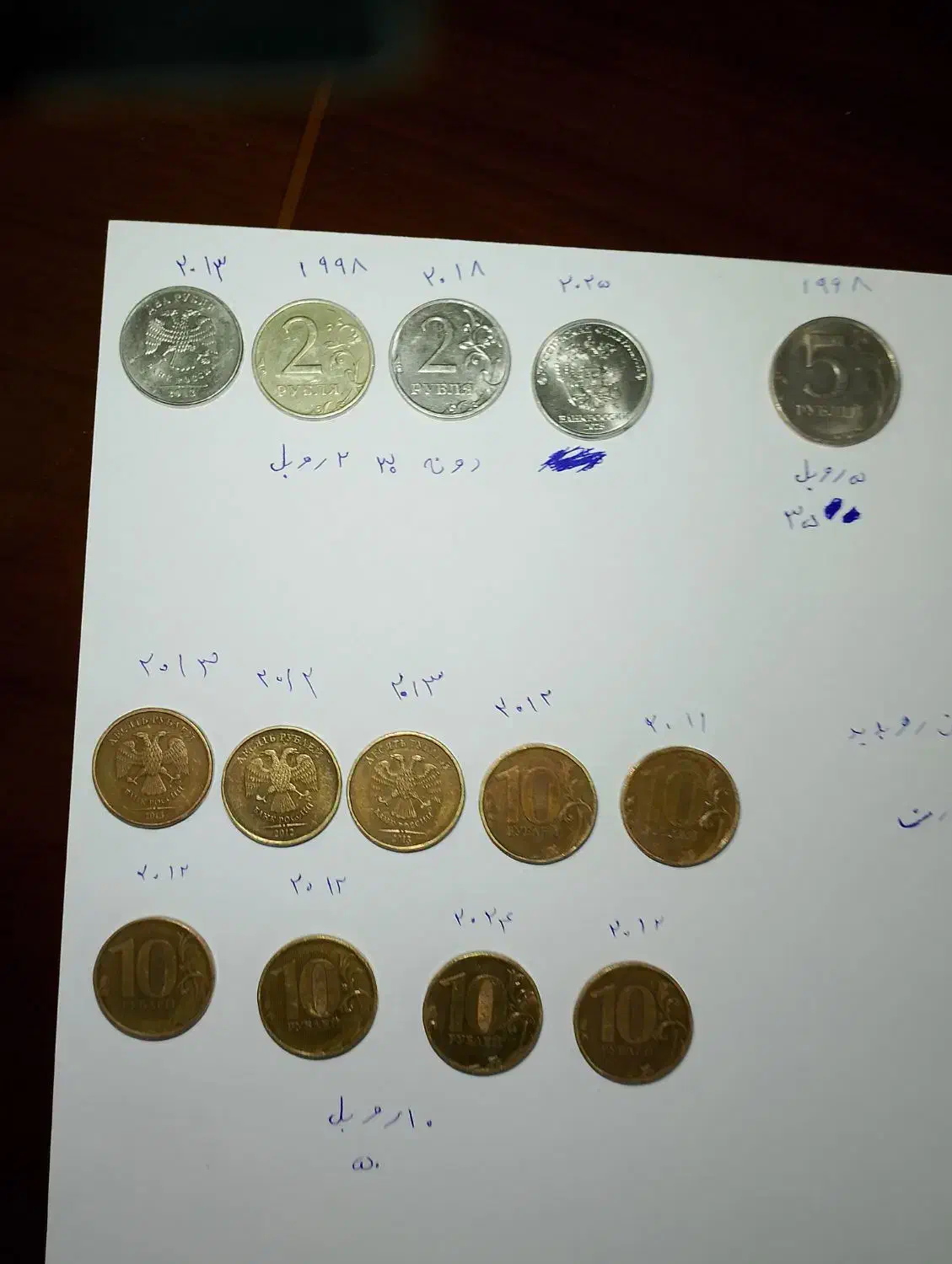 سکه قدیمی روبل روسیه دلار|کلکسیون سکه، تمبر، اسکناس|مشهد, امیریه|دیوار