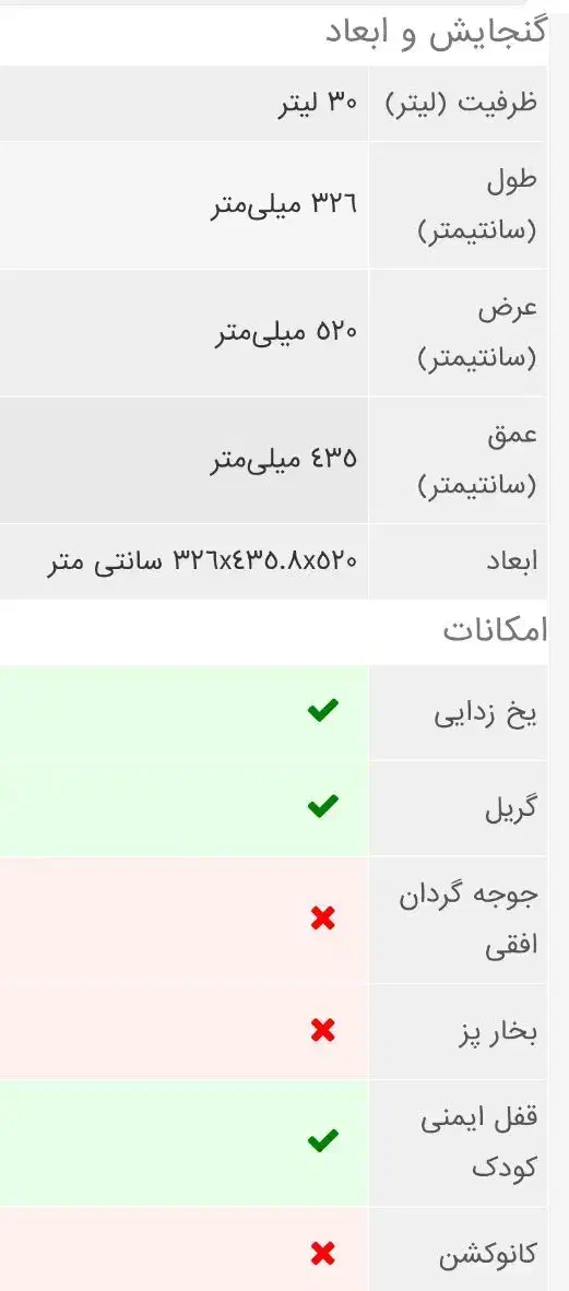 ماکرو ویو ۳۰ لیتری|اجاق گاز و لوازم برقی پخت‌وپز|شوشتر, |دیوار