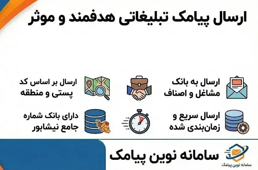 تبلیغات پیامکی پربازده|خدمات رایانهای و موبایل|نیشابور, امین اسلامی|دیوار