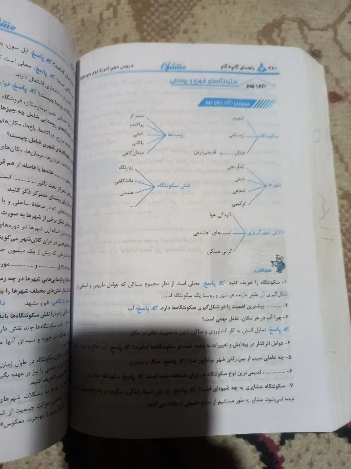 گام به گام دهم انسانی|کتاب و مجله آموزشی|شیراز, صنایع الکترونیک|دیوار