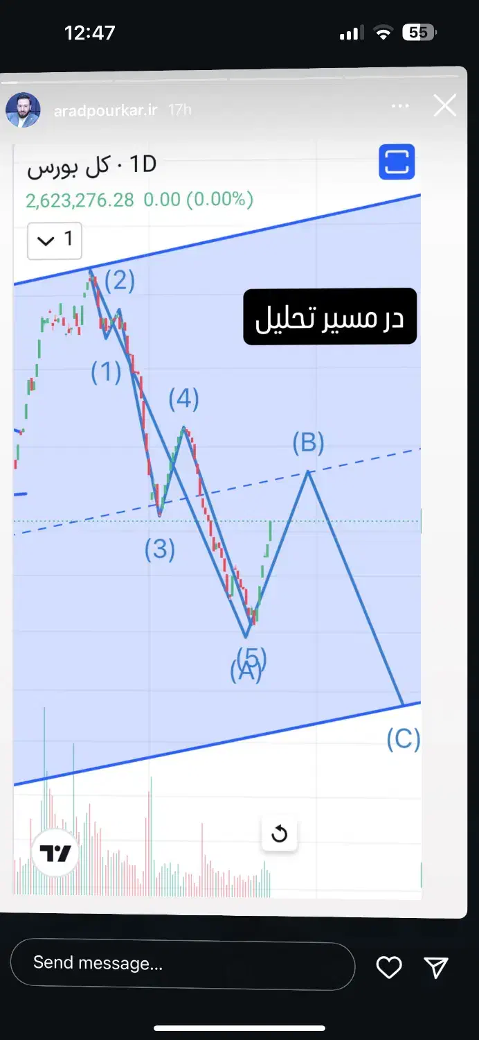 فروش امتیاز وام مهربانی|خدمات مالی، حسابداری، بیمه|اصفهان, کوی امیریه|دیوار