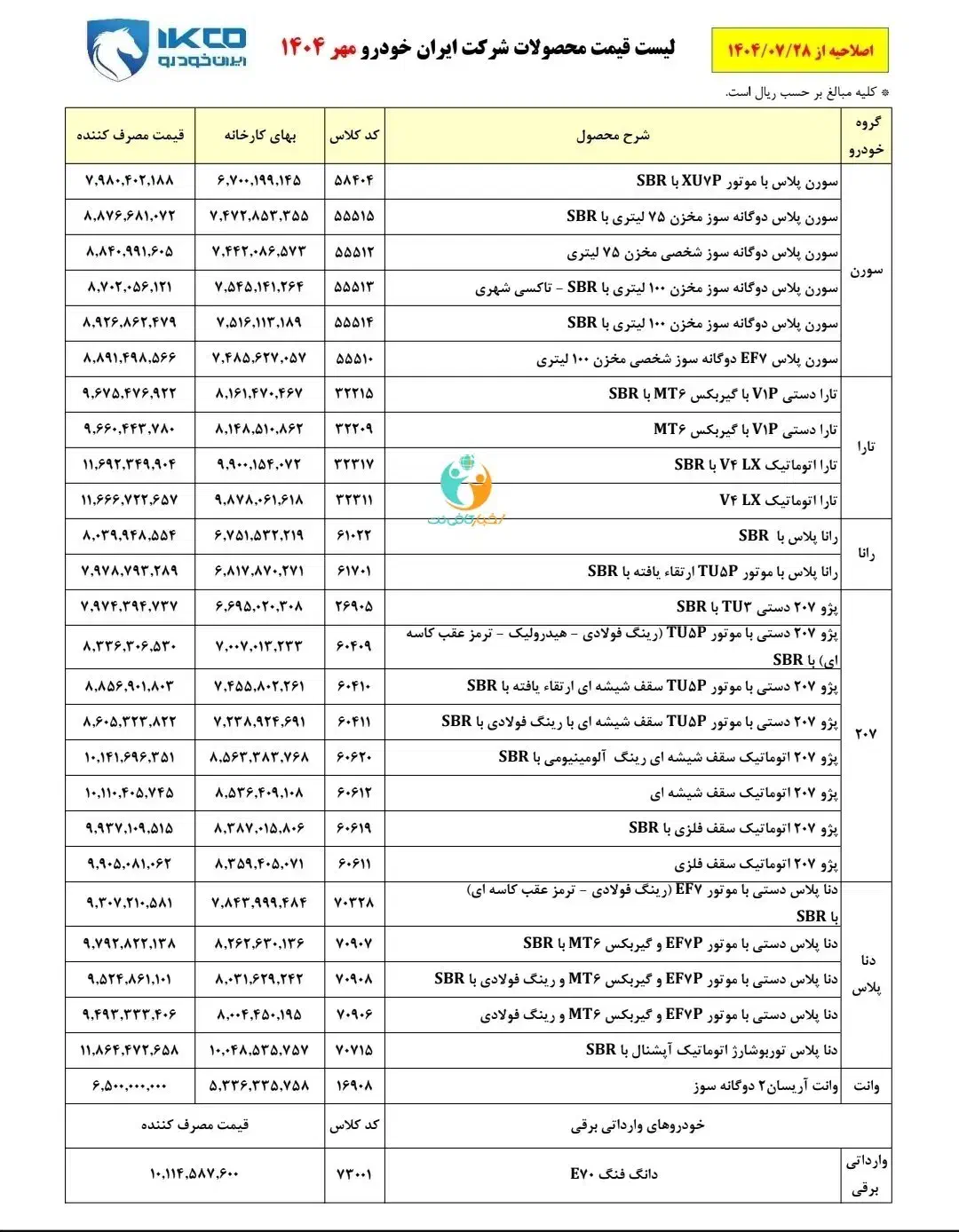 ثبت نام دوره جدید ایران خودرو|خدمات رایانهای و موبایل|خمینیشهر, |دیوار