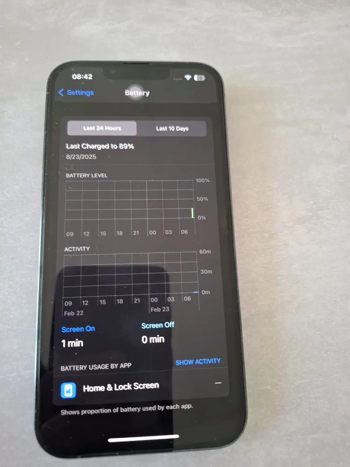 ایفون  13 pro|موبایل|شهرکرد, |دیوار