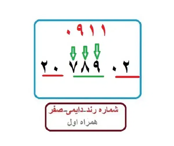 سیم کارت رند پله ای دایمی همراه اول|سیم‌کارت|رشت, گلسار|دیوار