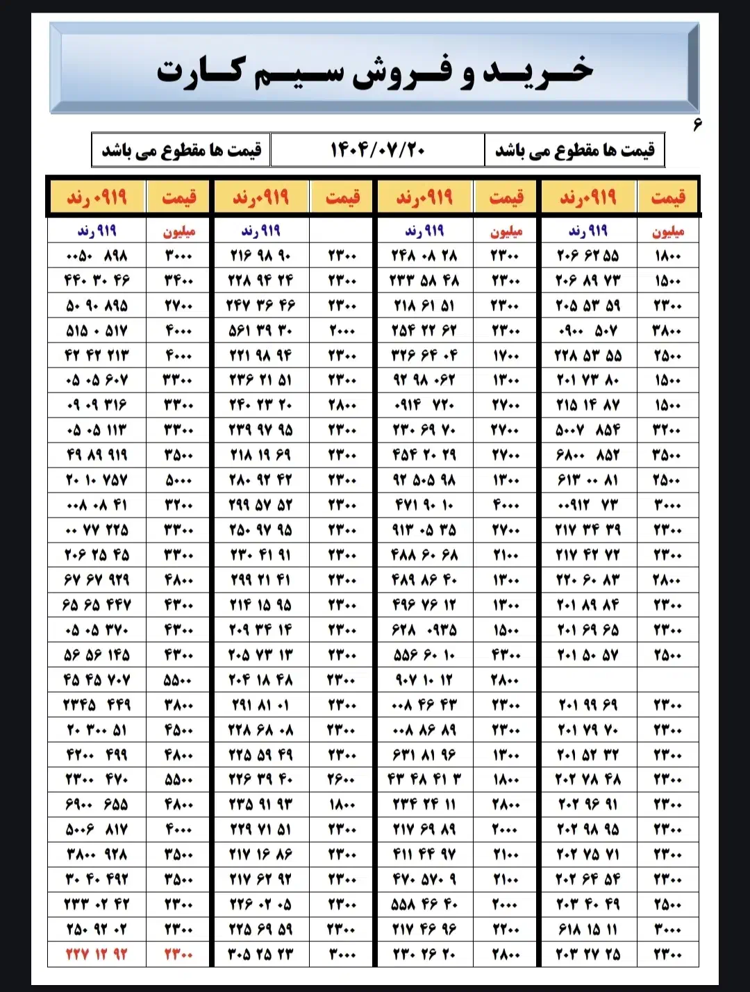 0919.625.49.25|سیم‌کارت|تهران, تهران‌نو|دیوار
