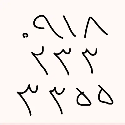سیم کارت|سیم‌کارت|کرمان, |دیوار