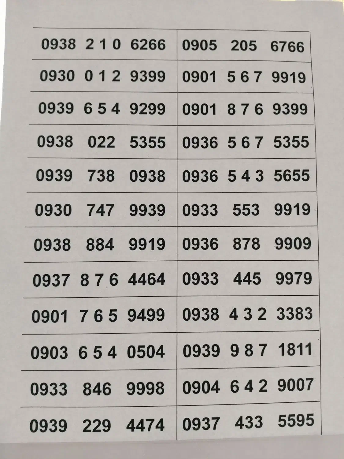 سیمکارت فوق رند ایرانسل|سیم‌کارت|ایلام, |دیوار