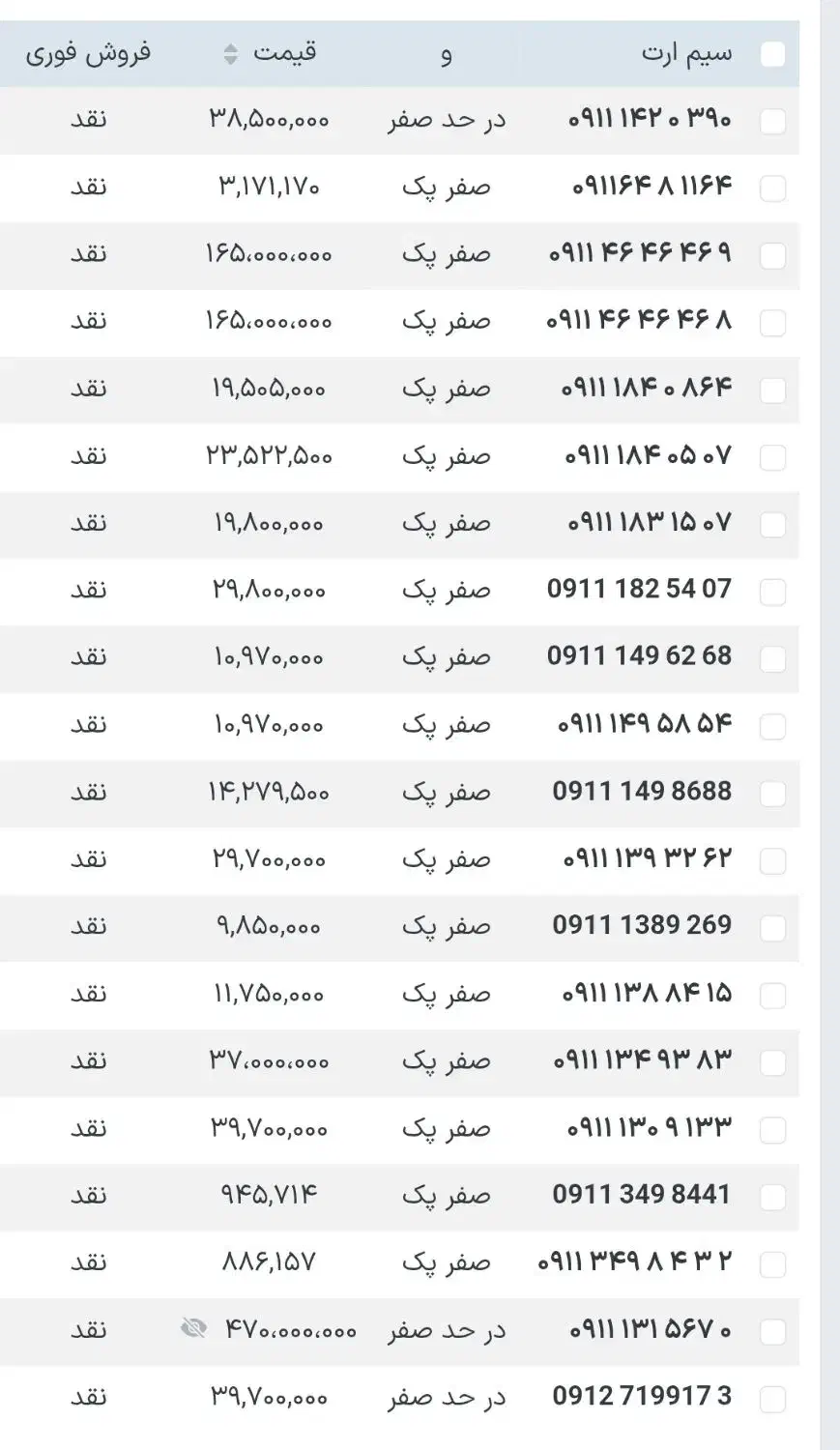0933.131.03.93|سیمکارت|رشت, حاجی آباد|دیوار