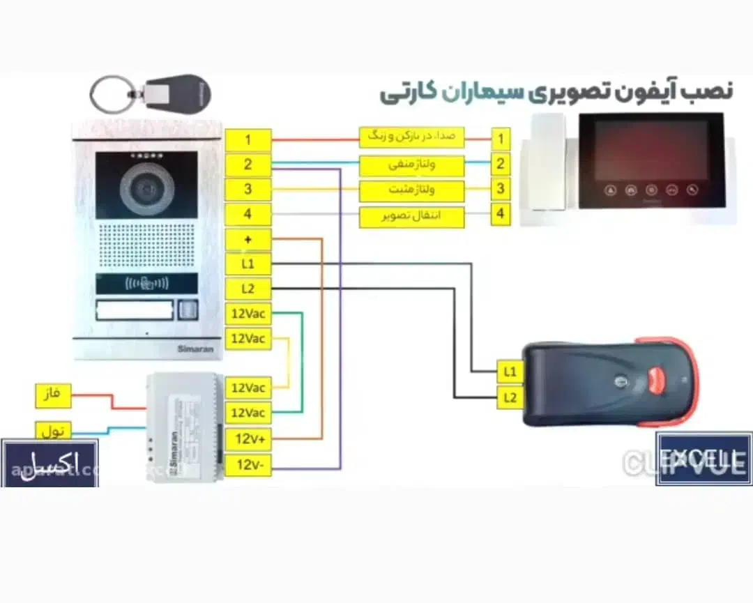 برق کاری ساختمان عزیزی|خدمات پیشه و مهارت|نورآباد, |دیوار