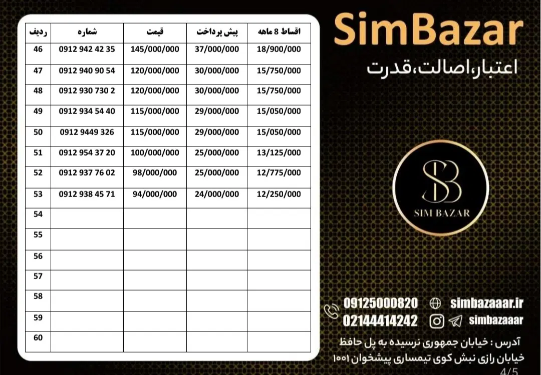 09120309599|سیم‌کارت|بندرعباس, |دیوار