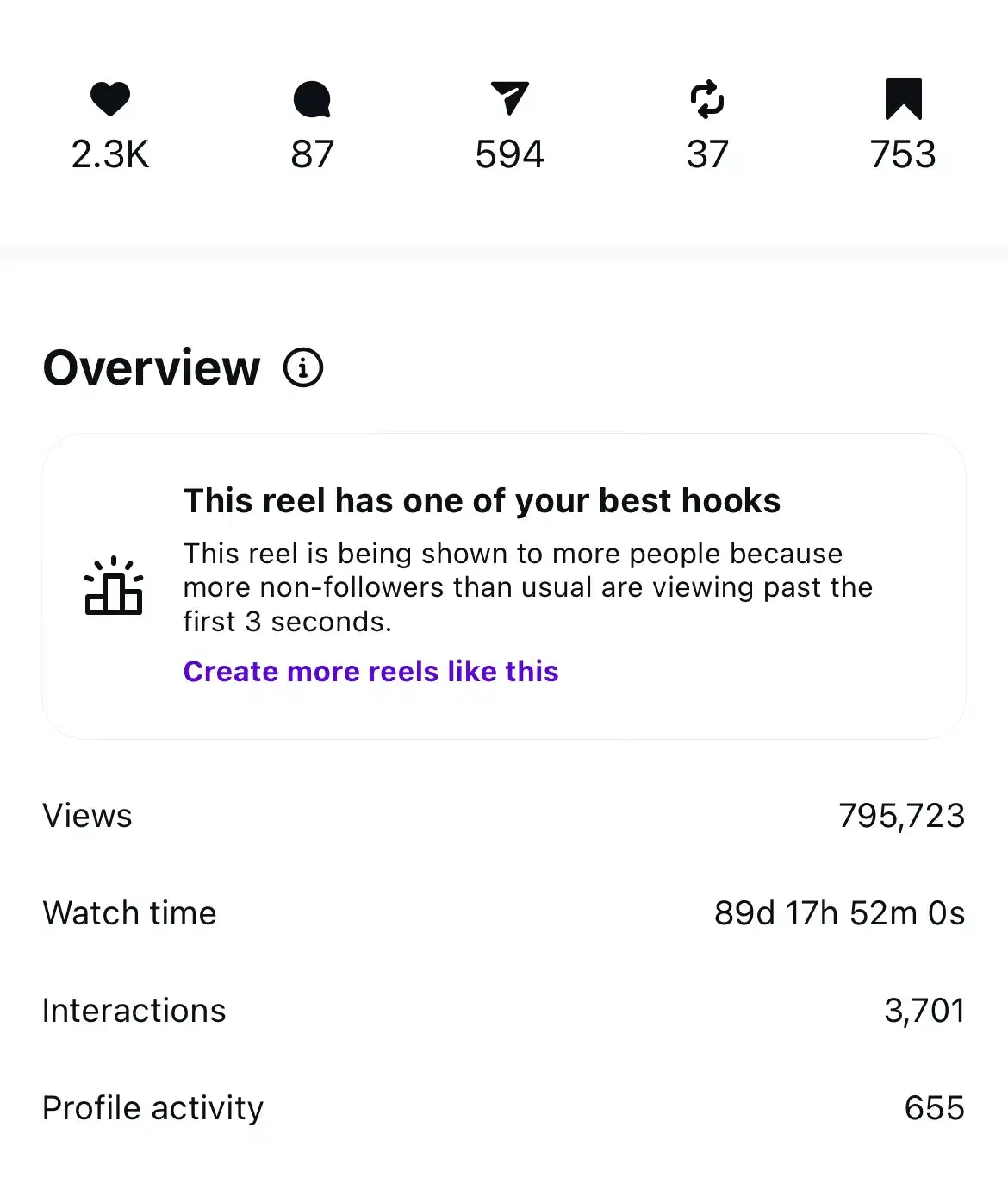 ادمین اینستاگرم هستم با تجربه بازدید 800k به بالا|خدمات رایانه‌ای و موبایل|تهران, پاسداران|دیوار