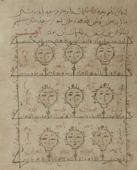 کتاب دعا|کتاب و مجله مذهبی|بروجرد, |دیوار
