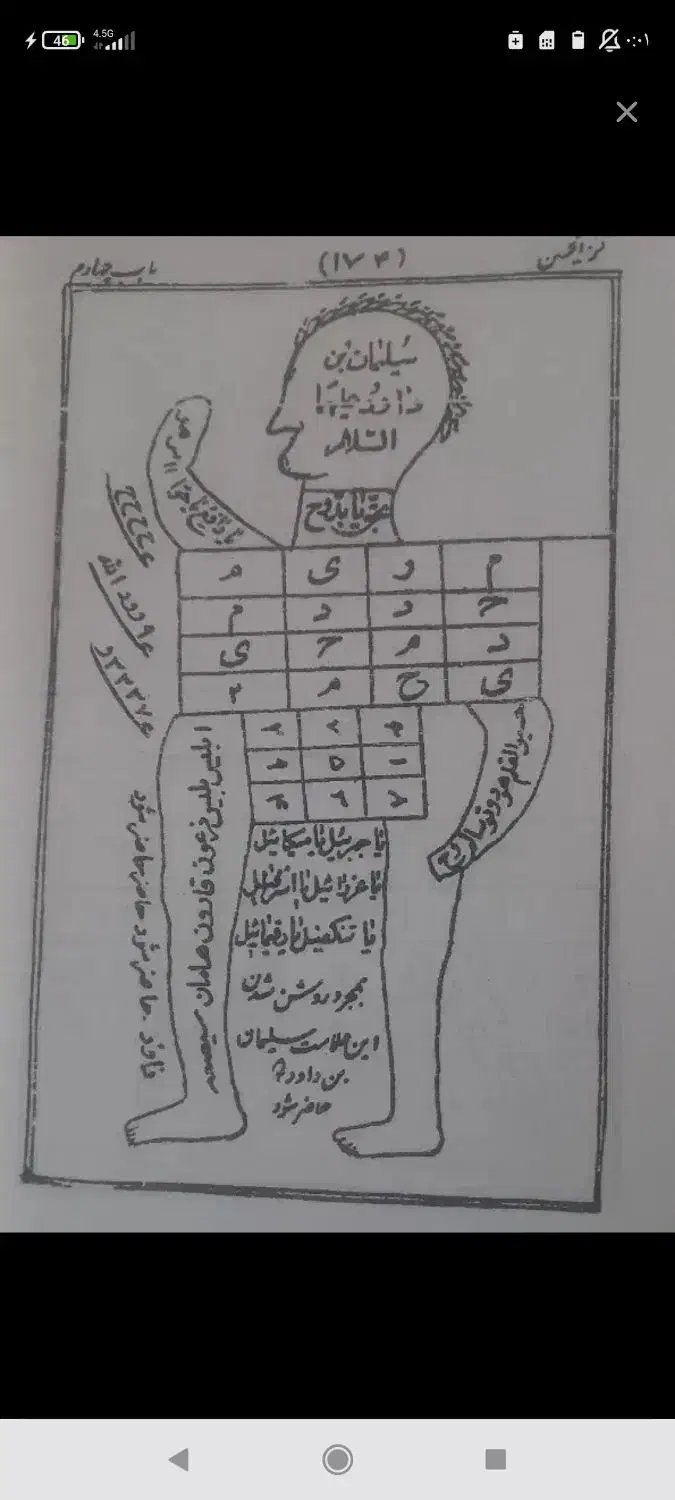 کتاب قرانی|کتاب و مجله مذهبی|لار, |دیوار