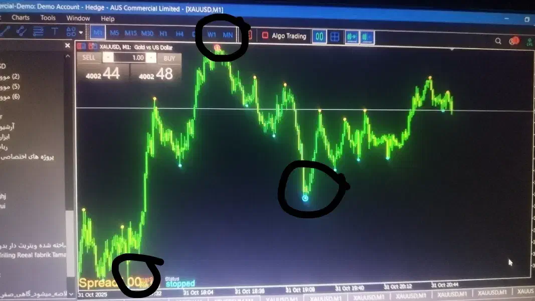 ربات ترید|قطعات و لوازم جانبی رایانه|آمل, |دیوار