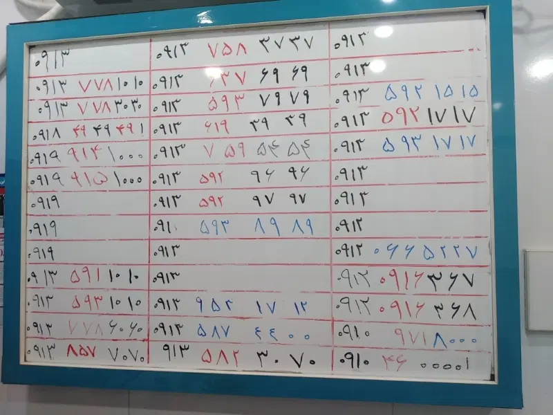 0913.859.94.94|سیم‌کارت|یزد, |دیوار