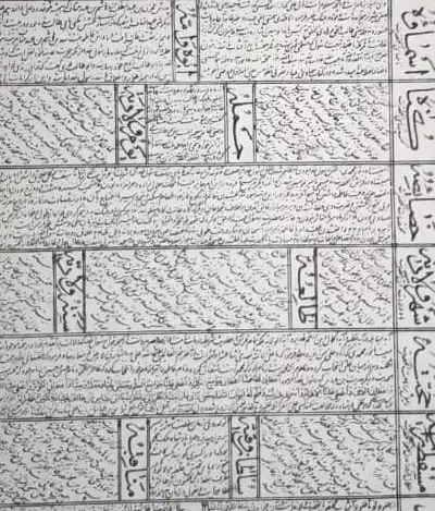 ۳ جلد کتاب چاپ سنگی تاریخ دار|کلکسیون اشیاء عتیقه|تهران, دولاب|دیوار