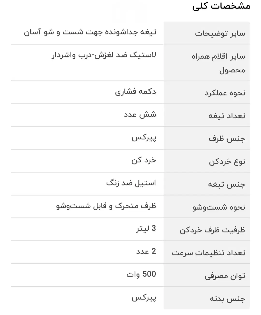 خردکن۳لیتری نکست پلاس|خردکن، آسیاب، غذاساز|شیراز, شهرک مدرس|دیوار
