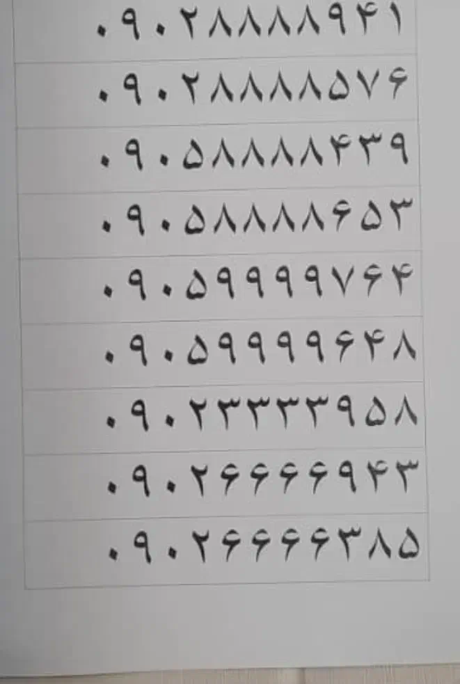 سیم کارت رند ایرانسل با 240 گیگ اینترنت 1ساله|سیم‌کارت|اهواز, فولادشهر|دیوار