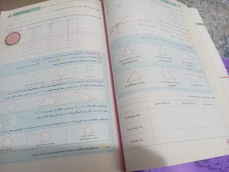 خیلی سبز ریاضی هفتم|کتاب و مجله آموزشی|تهران, کوثر|دیوار