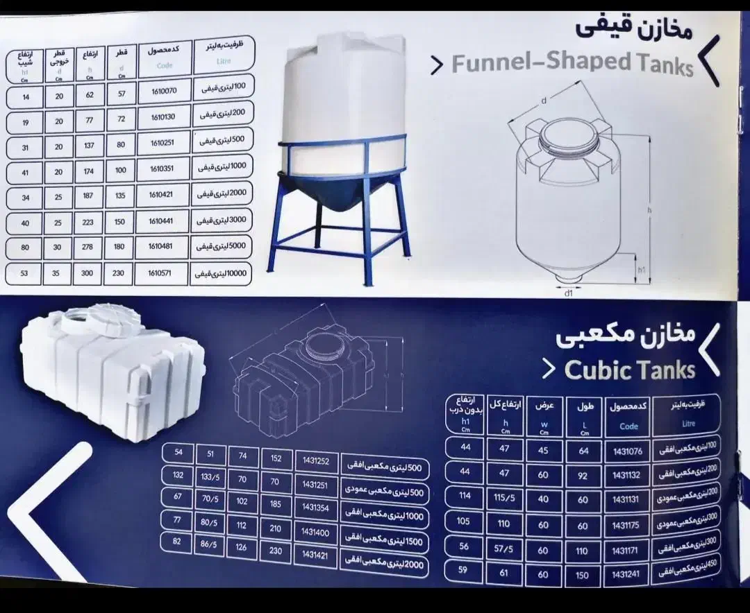 تانکر آب منبع آب مخزن آب پلی اتیلن|عمده‌فروشی|کرج, شهرک جهان‌نما|دیوار