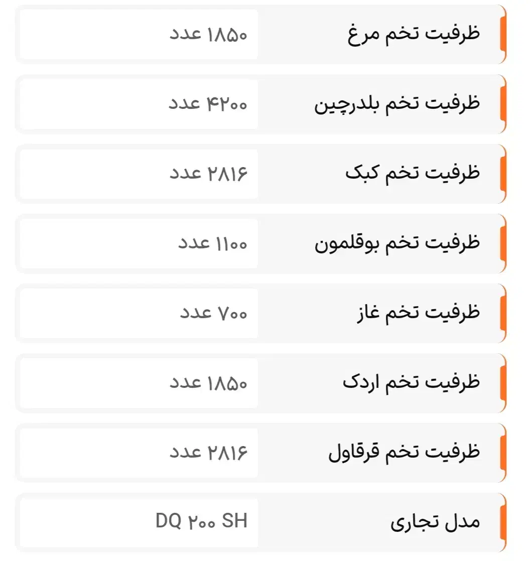 دستگاه جوجه کشی دماوند|حیوانات مزرعه|یزد, |دیوار
