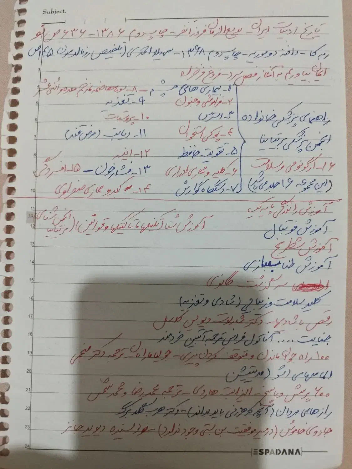 فروش تعدادی کتاب نو و در حد نو|کتاب و مجله تاریخی|کرمانشاه, |دیوار