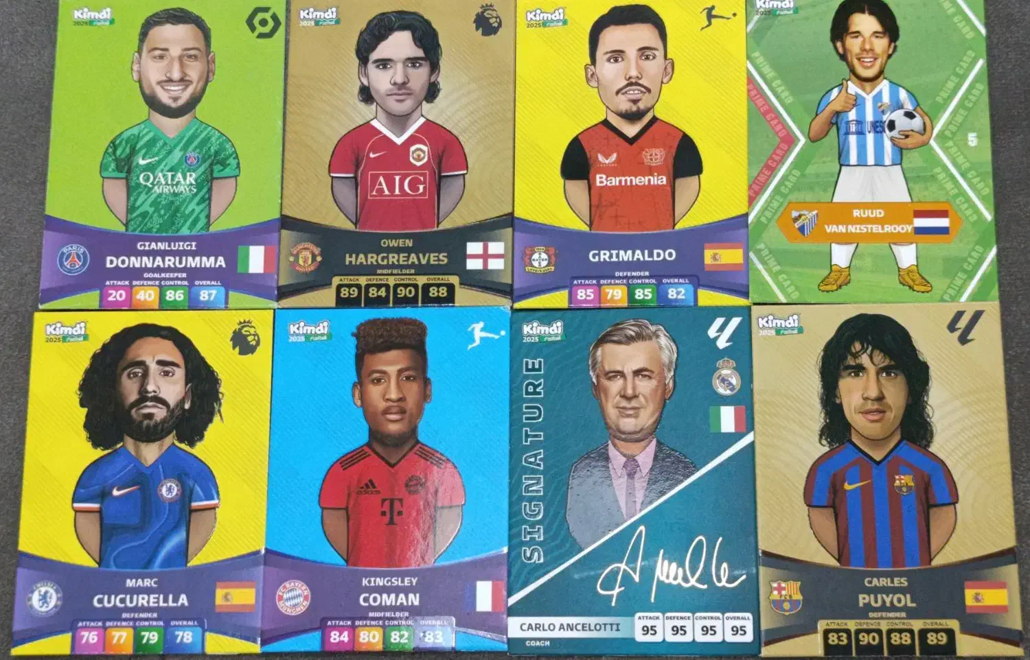 کارت کیمدی|کلکسیون و سرگرمی|اهواز, دانشگاه چمران|دیوار