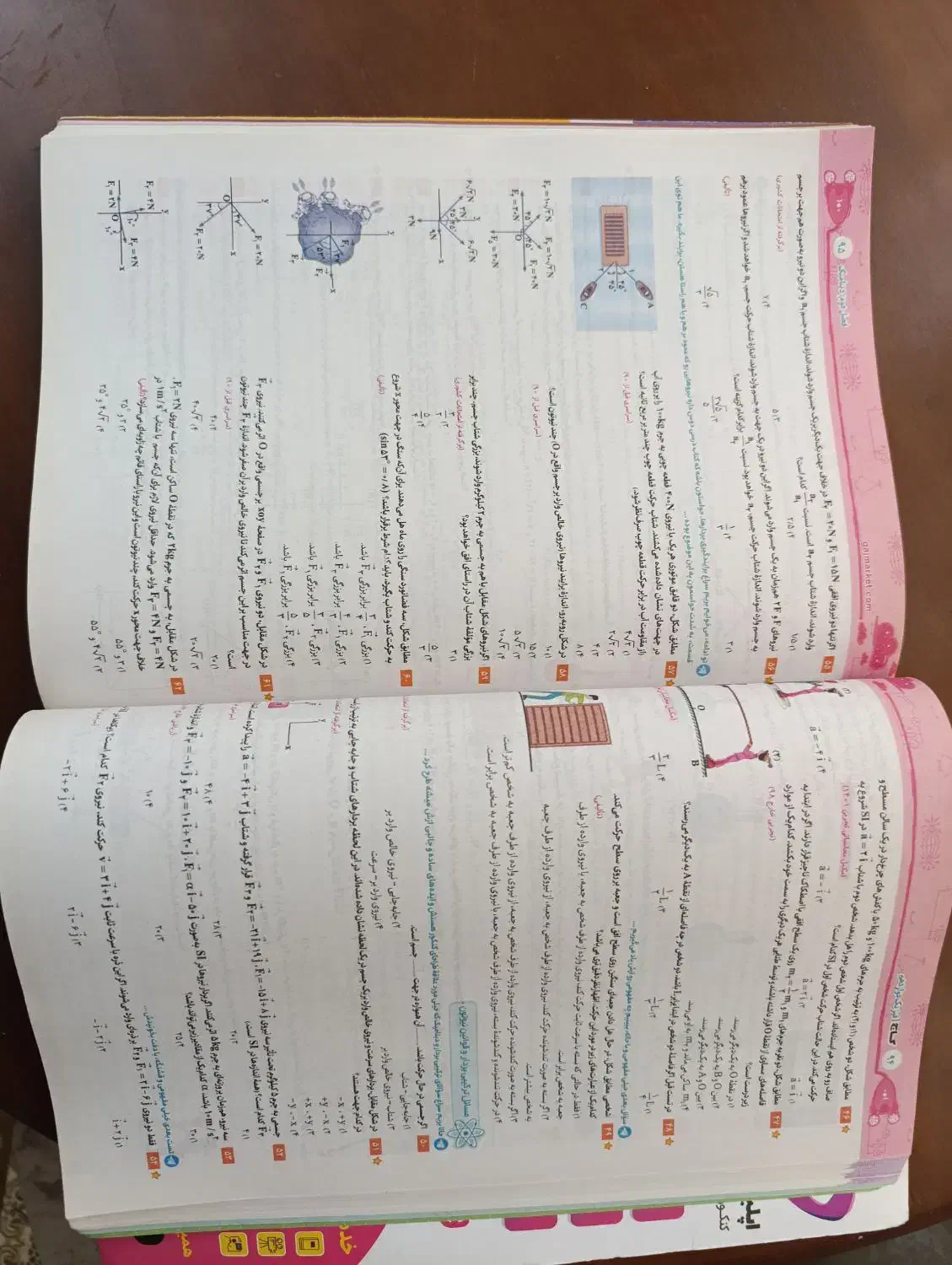 فیزیک ۱۲ میکرو تجربی|کتاب و مجله آموزشی|اندیشه, اندیشه فاز ۲|دیوار