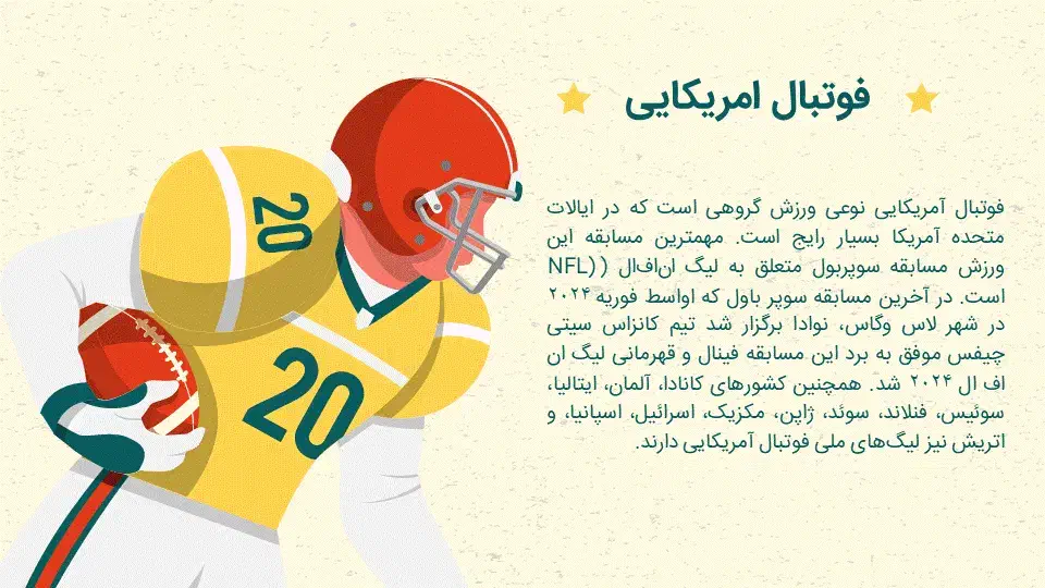 مقاله|خدمات رایانه‌ای و موبایل|نیشابور, گمنام غربی|دیوار