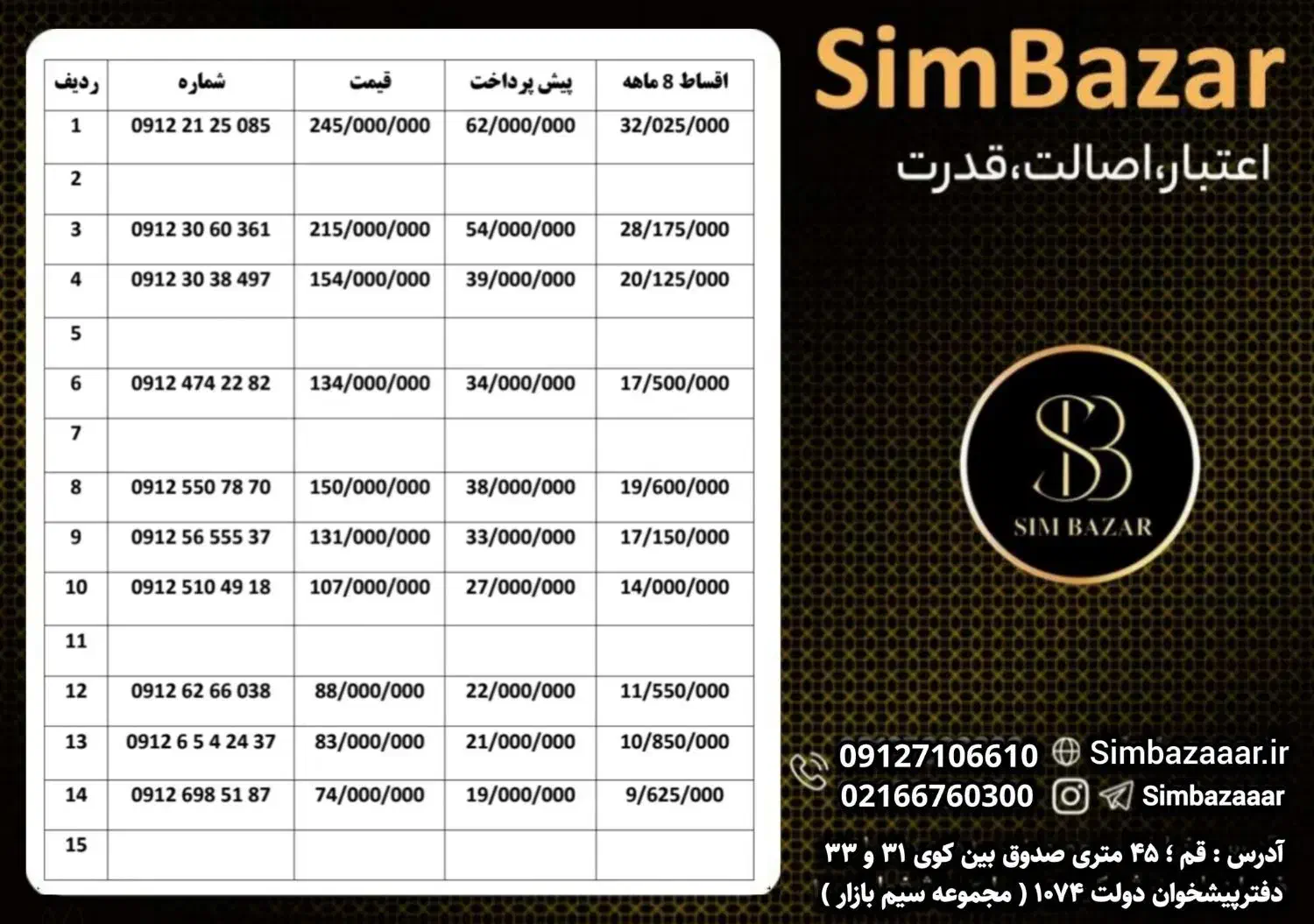 0912-052-9225|سیمکارت|ارومیه, |دیوار