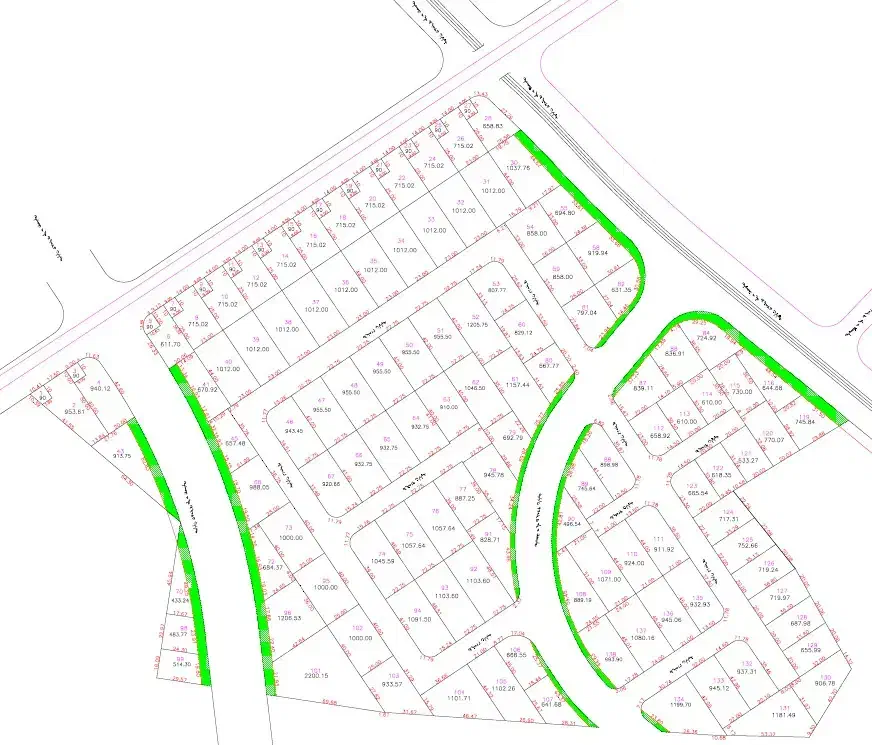 مدیر فروش املاک تجاری و صنعتی|استخدام بازاریابی و فروش|تبریز, |دیوار