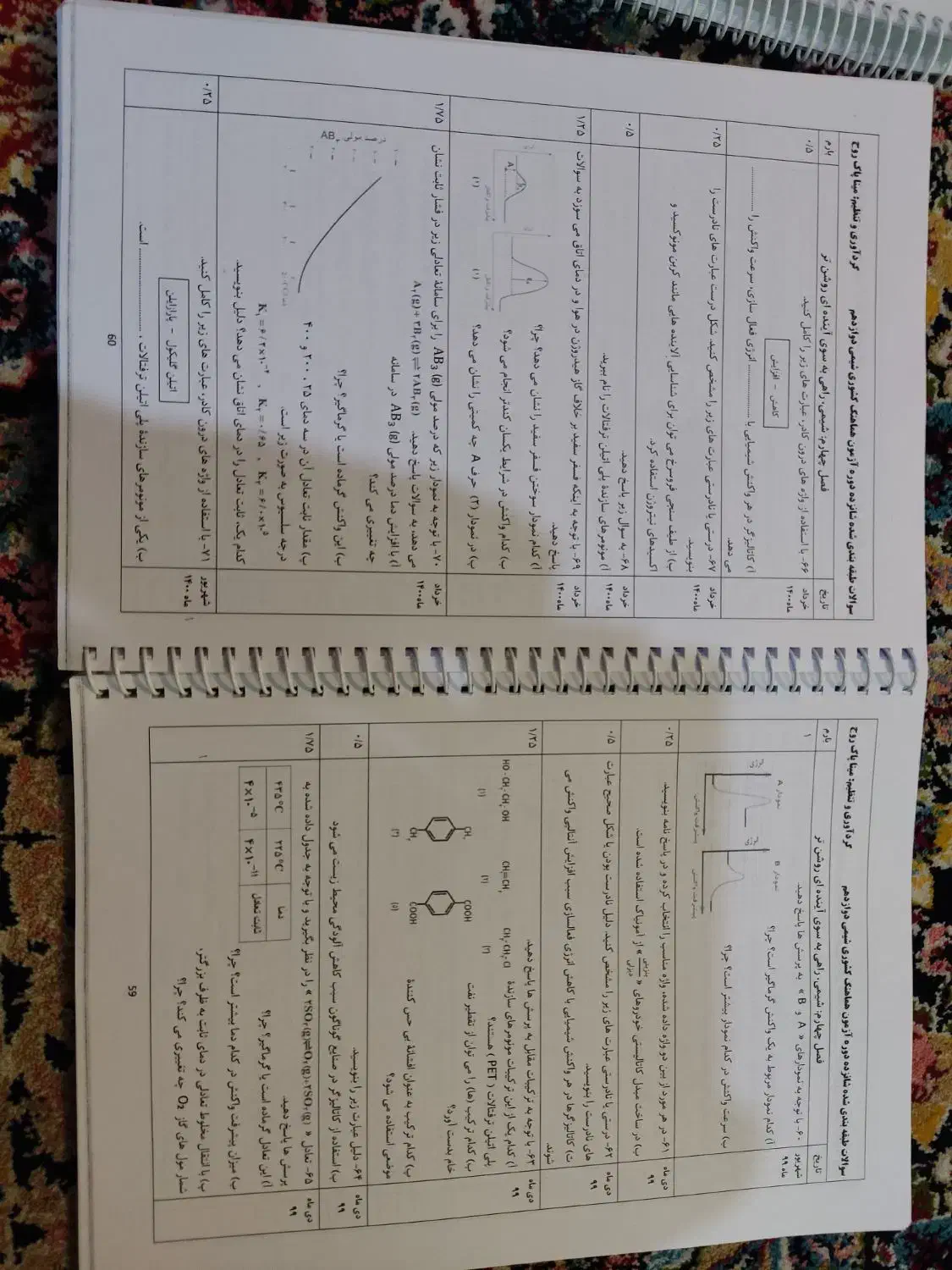 سوالات نهایی شیمی‌سوالات نهایی تجربی‌جزوه‌دوازدهم|کتاب و مجله آموزشی|قم, امامزاده ابراهیم|دیوار