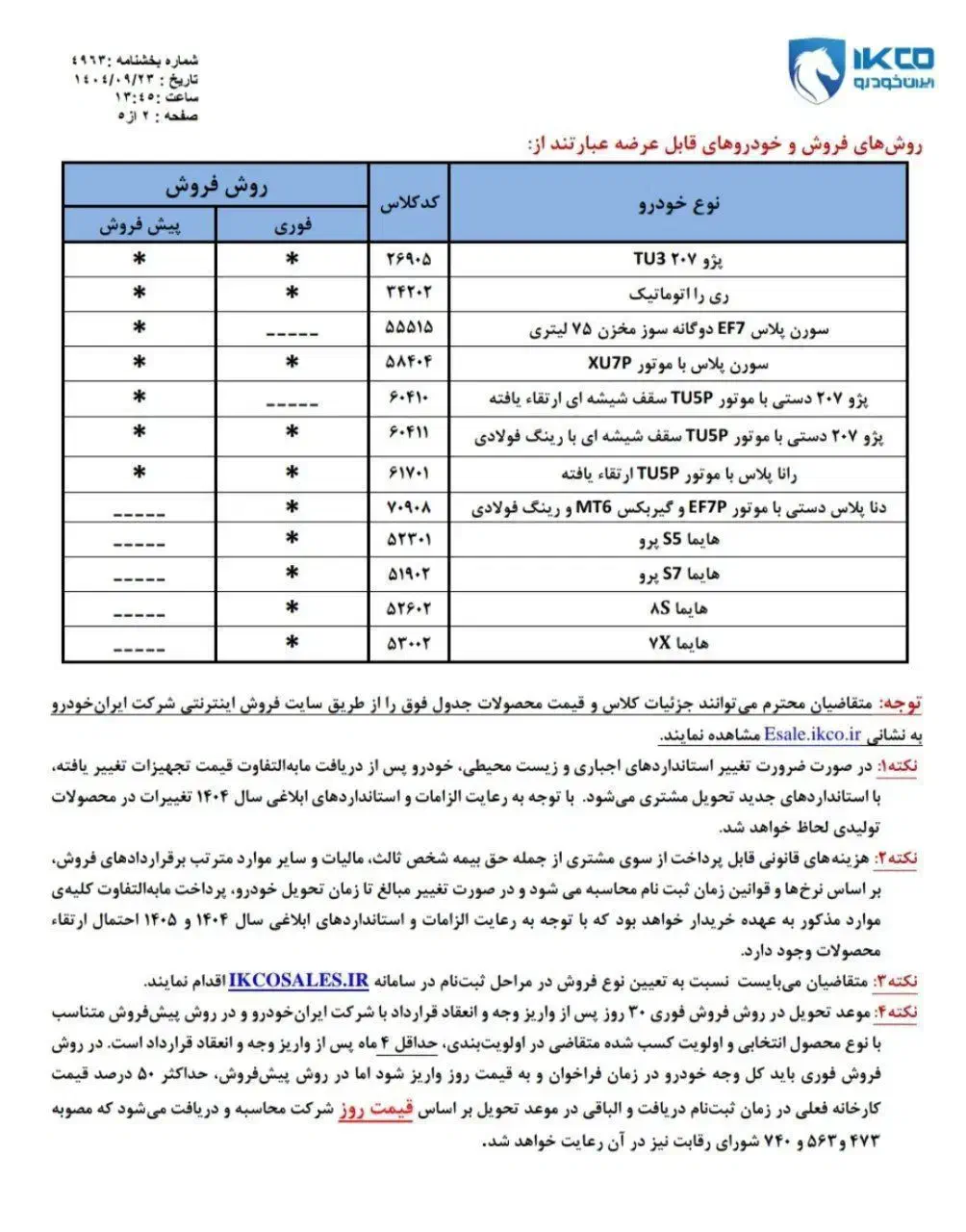 مشاوره خریدار هایما و ثبت نام در طرح ایران‌خودرو|فعالیت داوطلبانه|پارس‌آباد, |دیوار