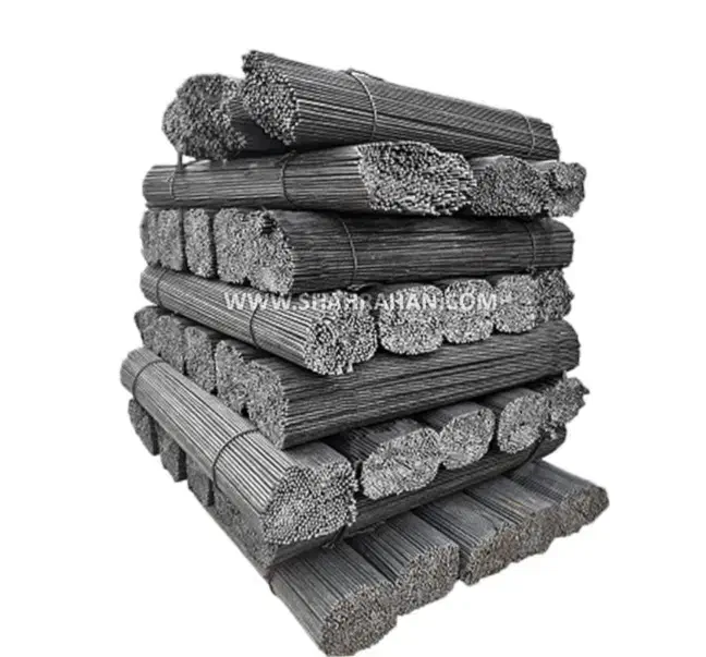 آهن آلات|مصالح و تجهیزات ساختمان|نیر (یزد), |دیوار