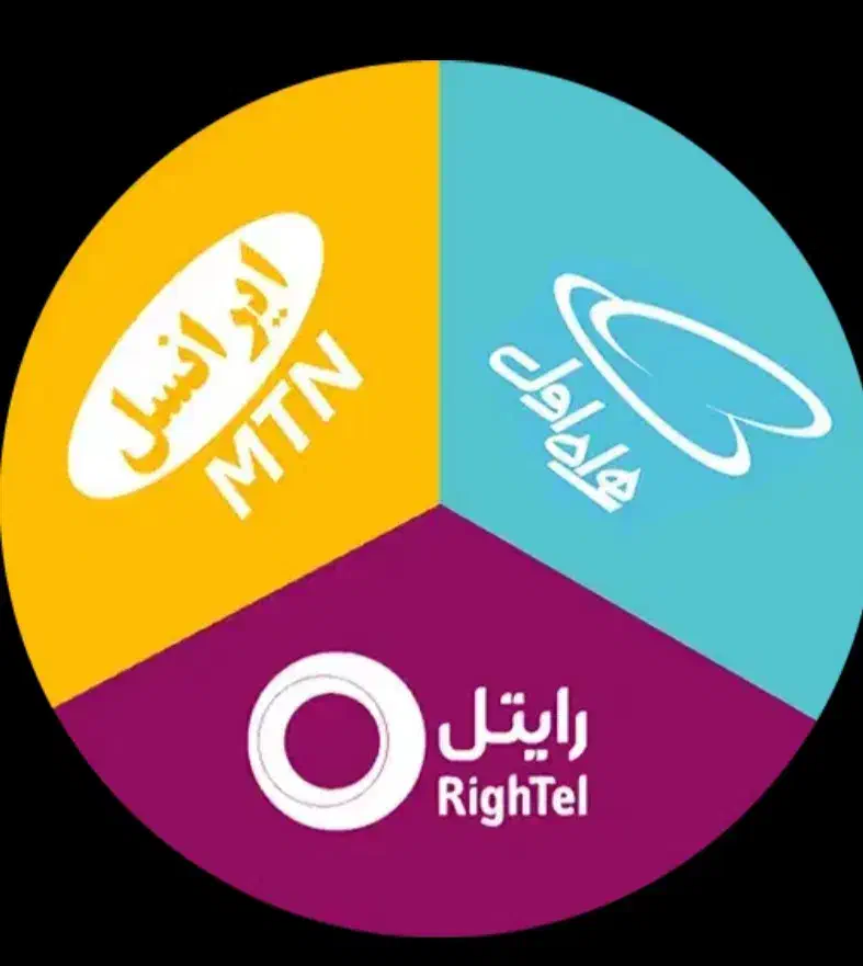 09209286300 سیم کارت دائمی نو بدون زنگخور|سیم‌کارت|رباط‌کریم, رباط‌کریم|دیوار