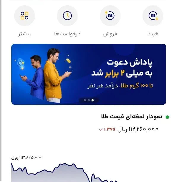 ۱۰ میلی  طلا با برنامه میلی|جواهرات|خرم‌آباد, |دیوار