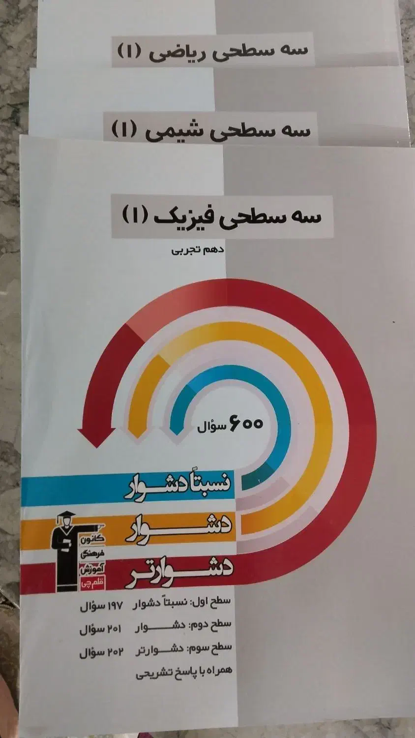 کتاب سوال سه سطحی کانون قلم چی|کتاب و مجله آموزشی|مشهد, کوشش|دیوار
