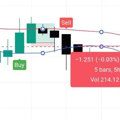 منشی و دستیار|استخدام اداری و مدیریت|تهران, جنت‌آباد شمالی|دیوار