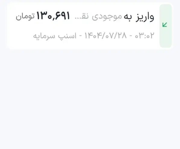 سرمایه گذاری از اسنپ|فعالیت داوطلبانه|بم, |دیوار