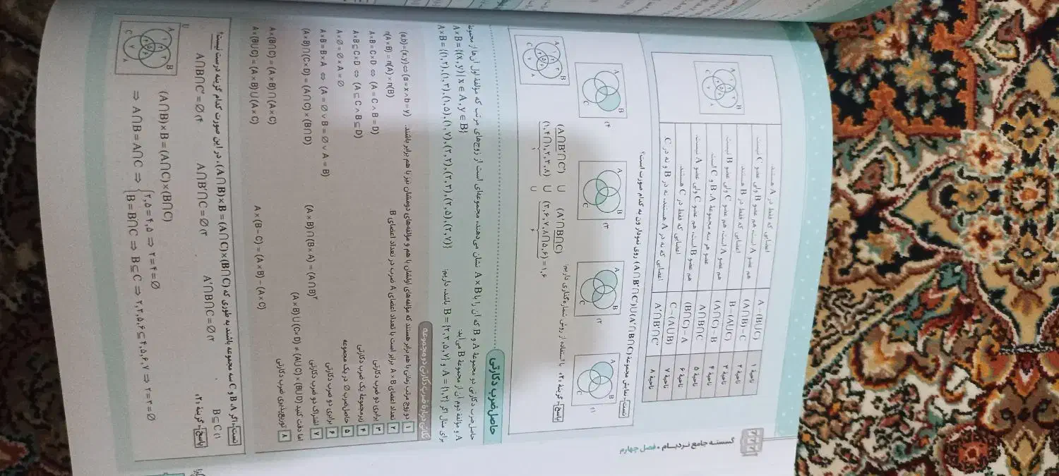 گسسته دوازدهم|کتاب و مجله آموزشی|تهران, افسریه شمالی|دیوار
