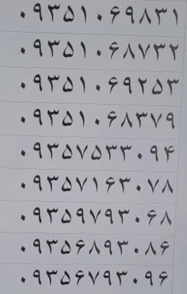 سیم کارت 0935 دائمی|سیم‌کارت|اهواز, فولادشهر|دیوار