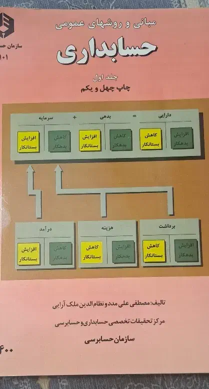 حسابداری جلد اول چاپ ۴۱|کتاب و مجله آموزشی|تهران, شهرک فرهنگیان|دیوار