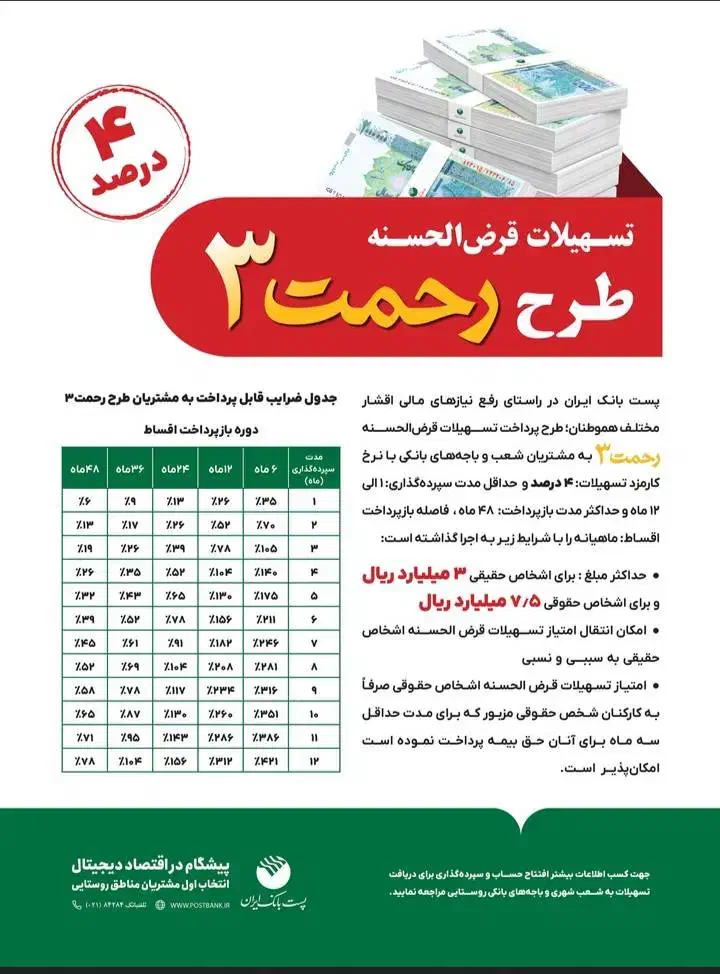 وام قرض‌الحسنه رحمت 3|خدمات مالی، حسابداری، بیمه|قم, زنبیل آباد|دیوار
