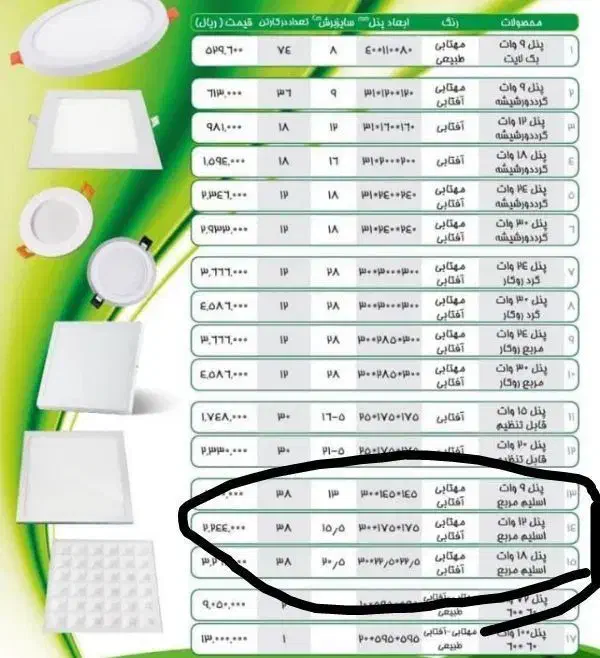 لامپ  پنل  12W و9W  استاندارد و پرنور  زمان نور|لامپ و چراغ|تبریز, |دیوار