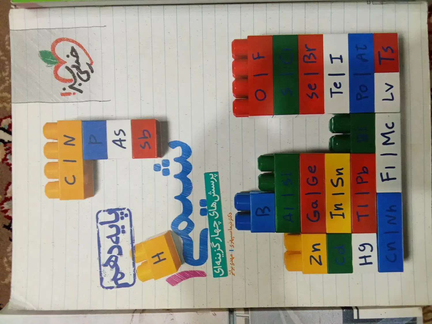 کتاب کمک درسی شیمی هر سه پایه(کنکور)|کتاب و مجله آموزشی|نائین, |دیوار