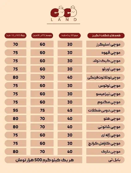 موچی کوکولند اولین مینی‌موچی در قم|خوردنی و آشامیدنی|قم, زنبیل آباد|دیوار