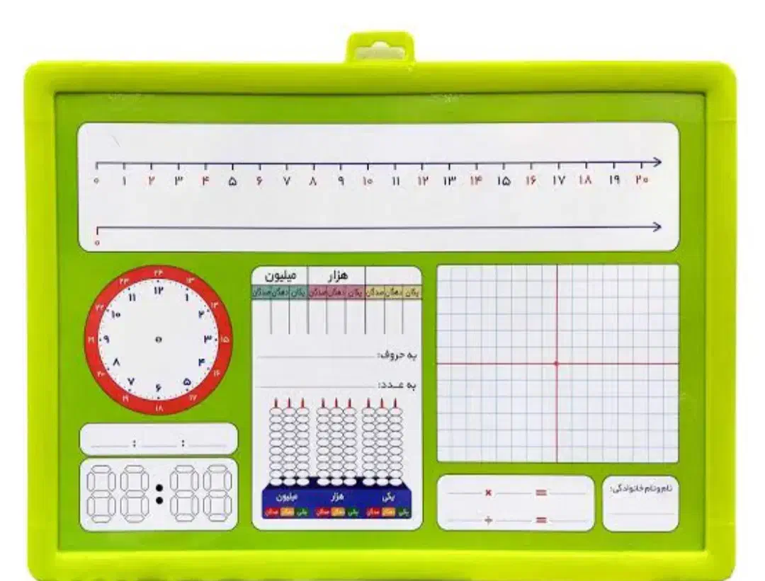 آموزش ریاضی پایه اول تا ششم و حسابداری|خدمات آموزشی|شیراز, ریاستی|دیوار