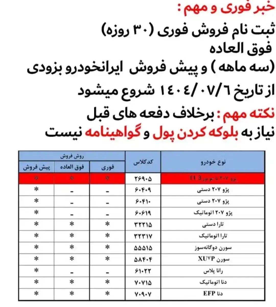 ثبت نام ایرانخودرو فقط ۱۰۰ هزار تومن کافی نت خدمات|خدمات رایانه‌ای و موبایل|تبریز, |دیوار