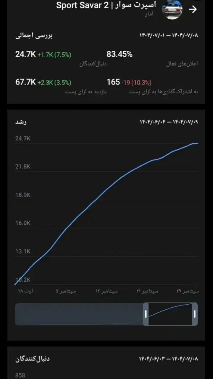 کانال روبیکا|لوازم جانبی موبایل و تبلت|قوچان, |دیوار