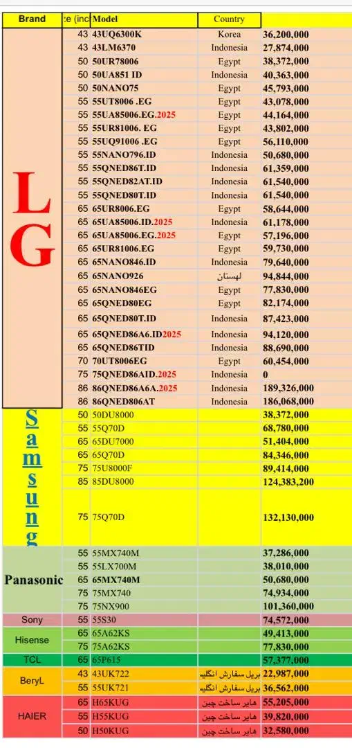 تلویزیون ال جی و سامسونگ از دبی آوردم|تلویزیون و پروژکتور|شیراز, ملاصدرا|دیوار